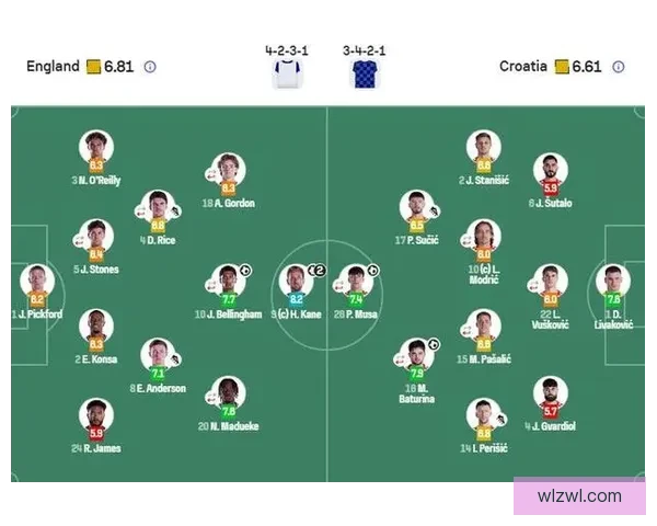 英克凯恩贝林双响一条龙4-2